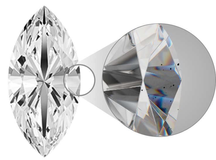 Diamond Clarity Diamond Clarity
