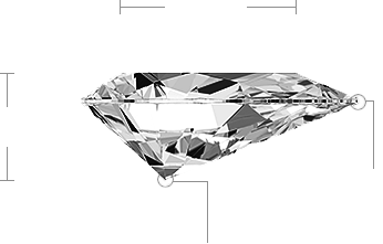Pear Diamond Side View Pear Diamond Side View